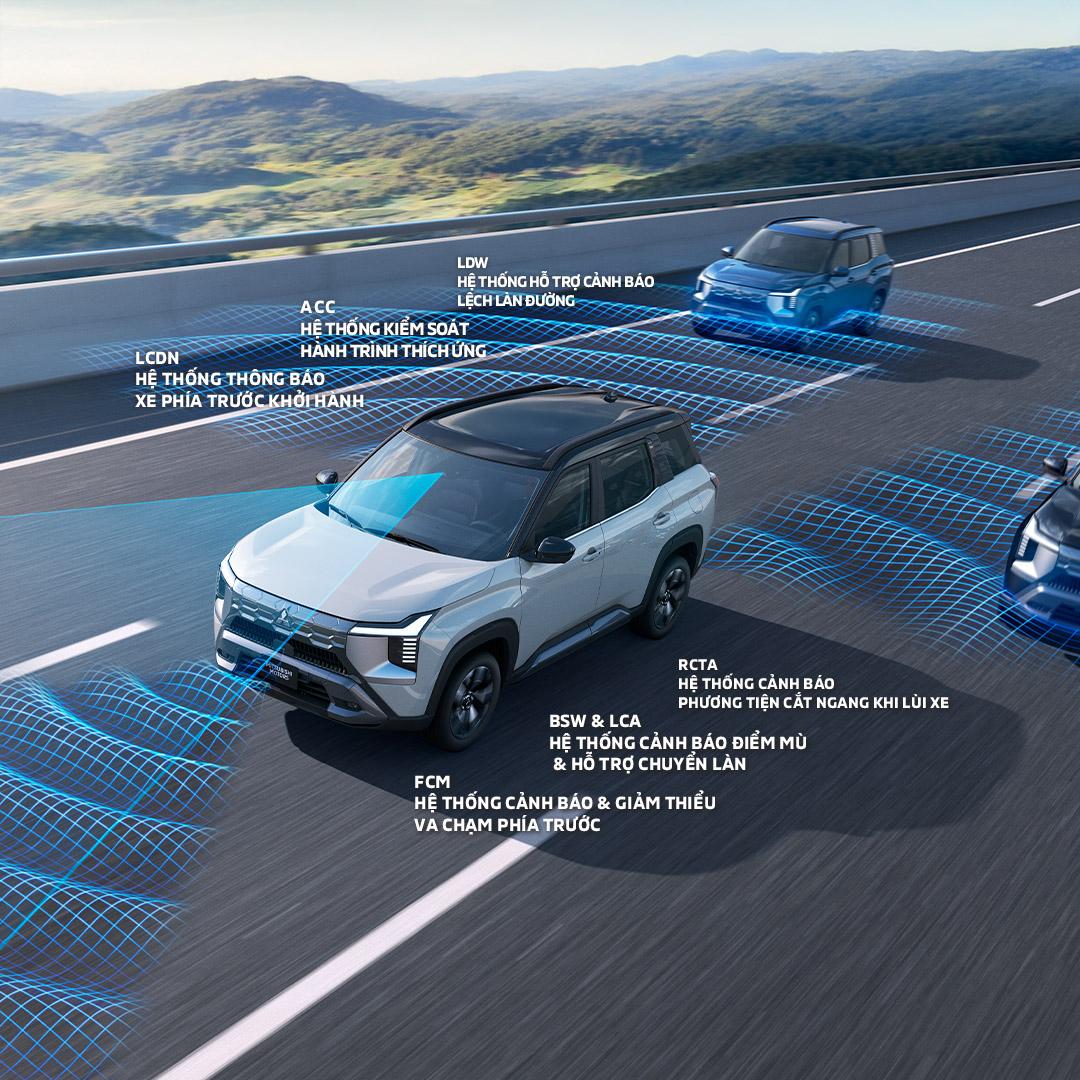 CÔNG NGHỆ AN TOÀN HỆ THỐNG AN TOÀN CHỦ ĐỘNG THÔNG MINH